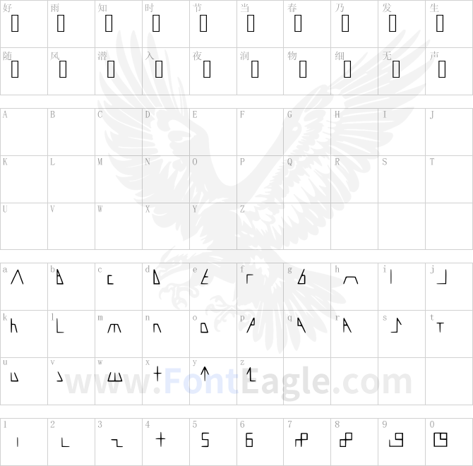 AMORC