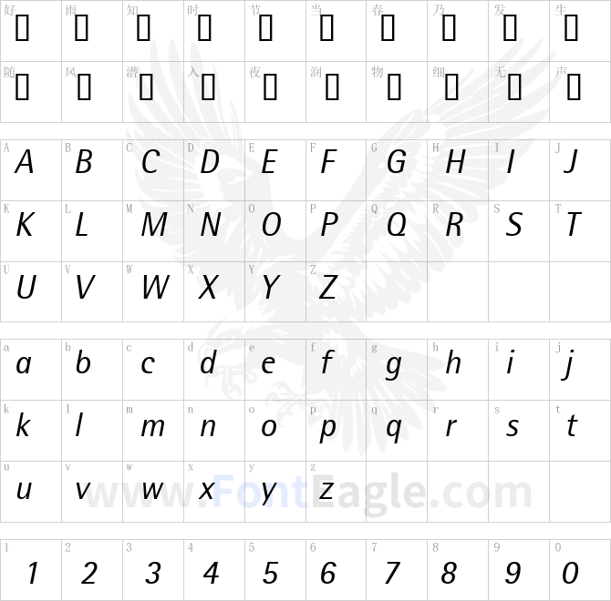 ATRotisSemiSans-Italic