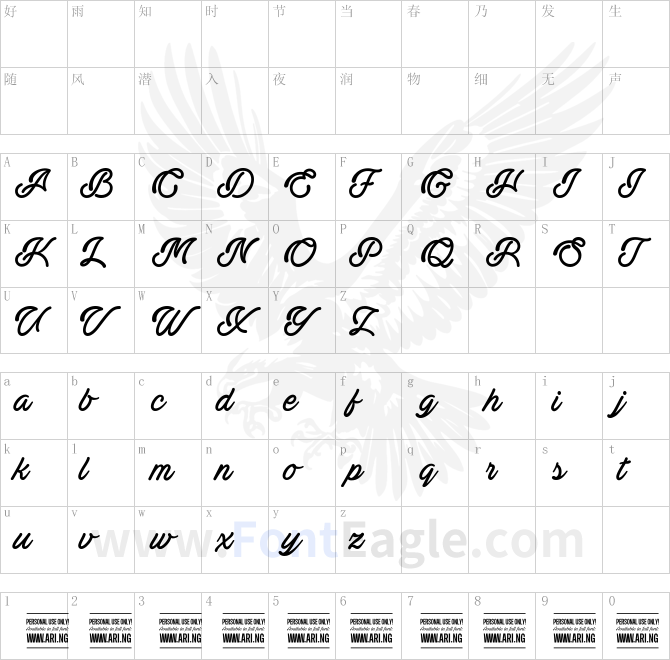Actonia-PERSONAL-USE