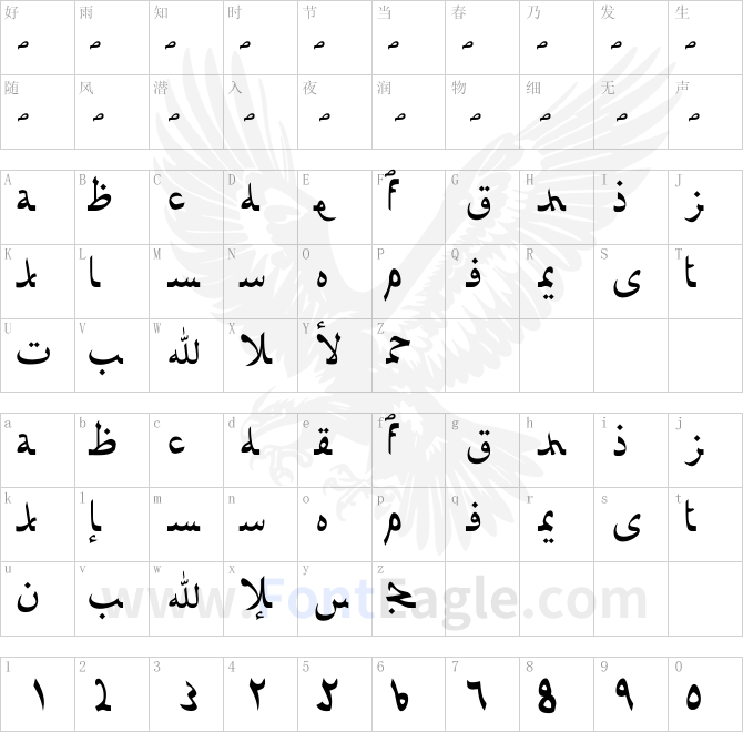Afarat-ibn-Blady
