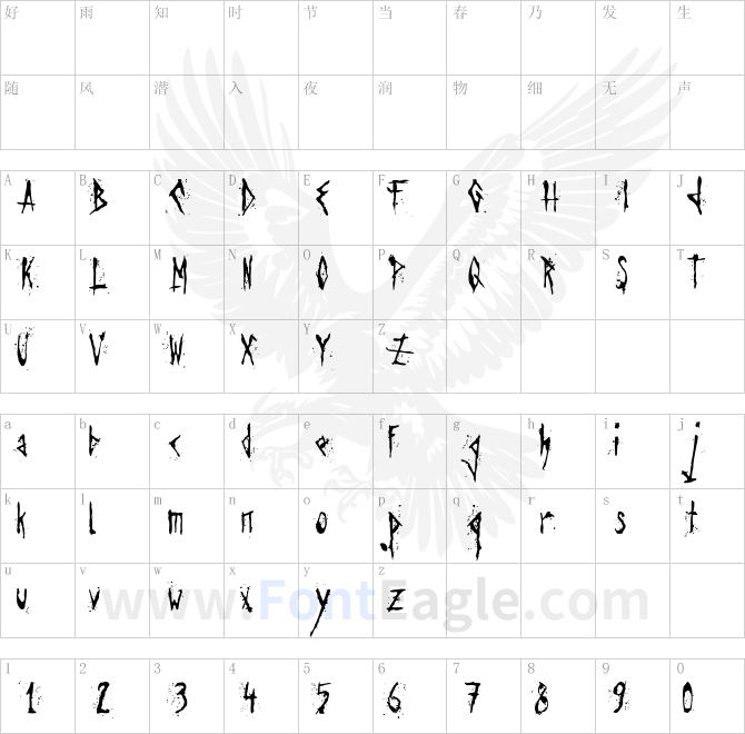 Agresivefont