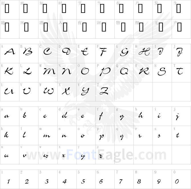 Airfoil-Script-Ssk