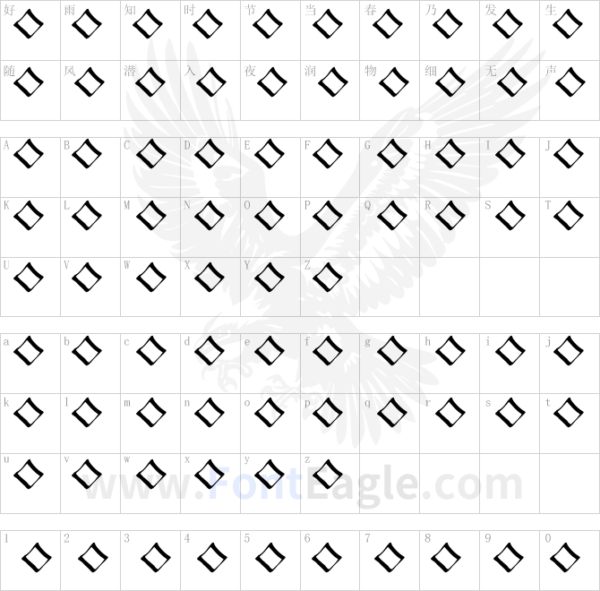 Alchimistische-Symbole