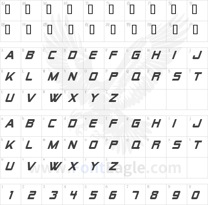 Alien-Encounters-Italic