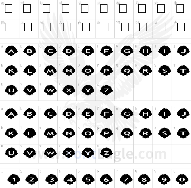 AlphaShapes-shells