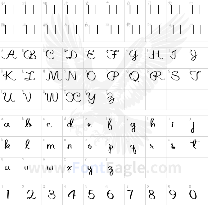 Altered-Regular-ttnorm