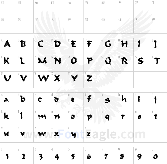 Ambrosius-Aurelianus