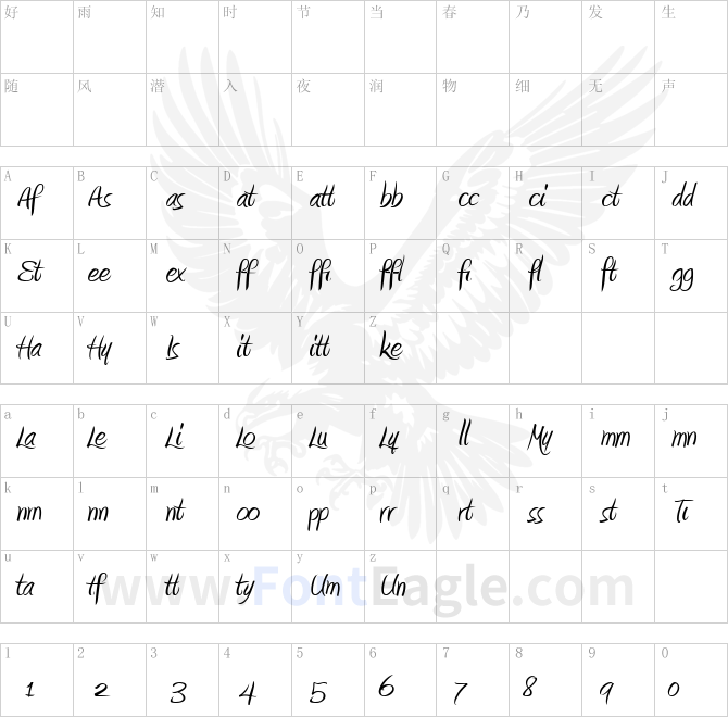 Amienne-Ligatures