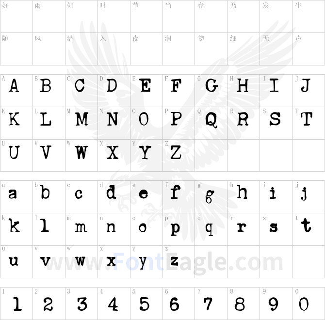 Ana-s-Rusty-Typewriter