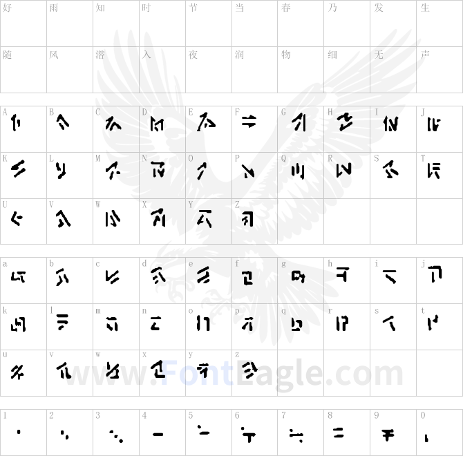 Anchrish-Runes