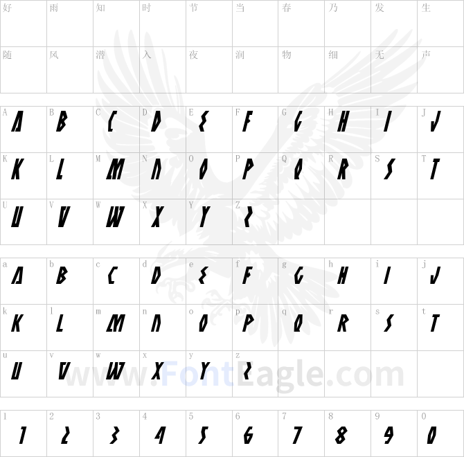 Antikythera-Condensed-Italic