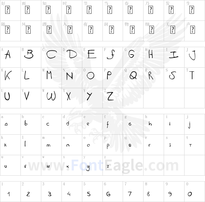Antipirina-Handscript