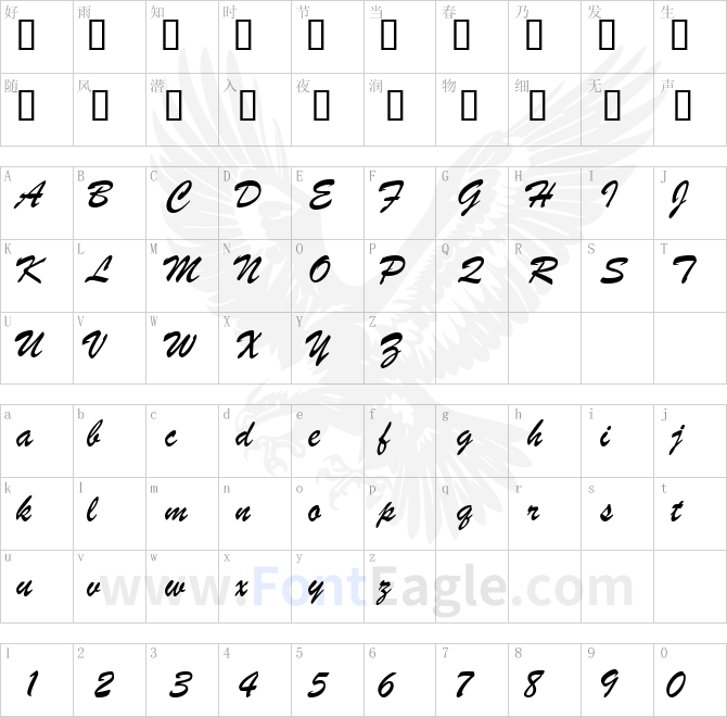ArTarumianGovazd-Italic