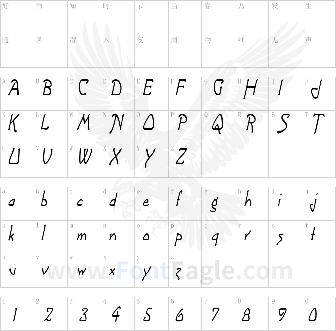 ArgonautCondensed-Italic