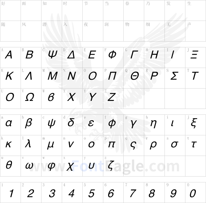Athens-Greek-Italic