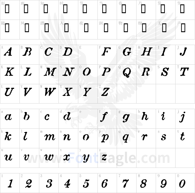 Attic-Antique-Italic