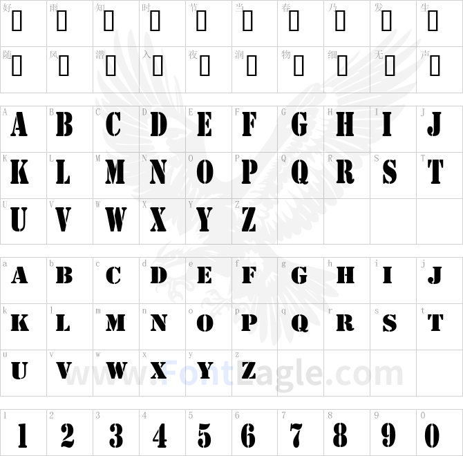 AustralianFlyingCorpsStencil