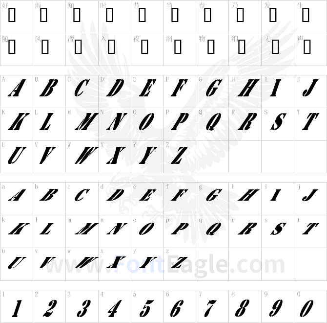 AustralianFlyingCorpsStencilB