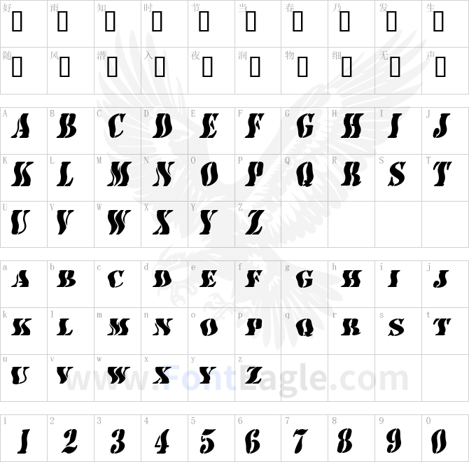 AustralianFlyingCorpsStencilSD