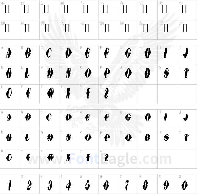 AustralianFlyingCorpsStencilSE