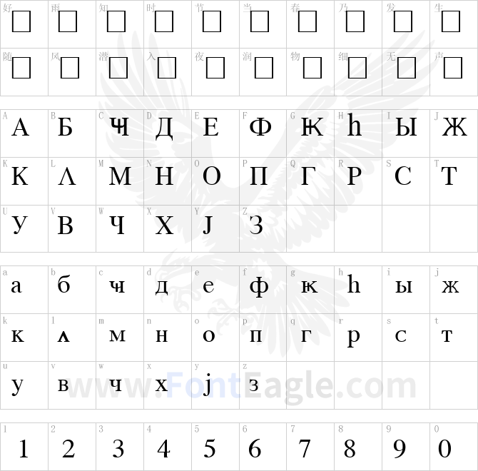 Azeri-Cyrillic