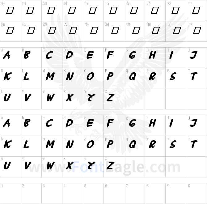 B-Prahara-TH_Tlsn-Tgn-Bold-Italic