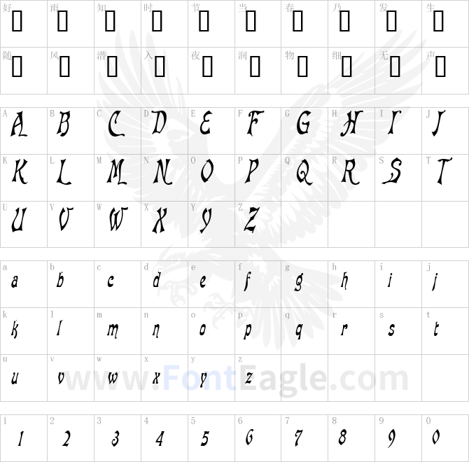 BaphometCondensed-Italic