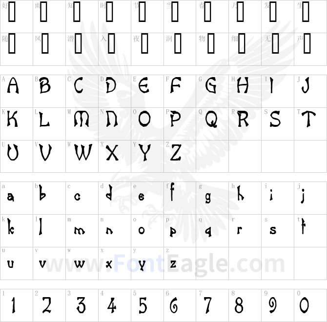 Bart-Thin-Heavy-Normal