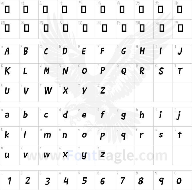 Barthowheel-Italic