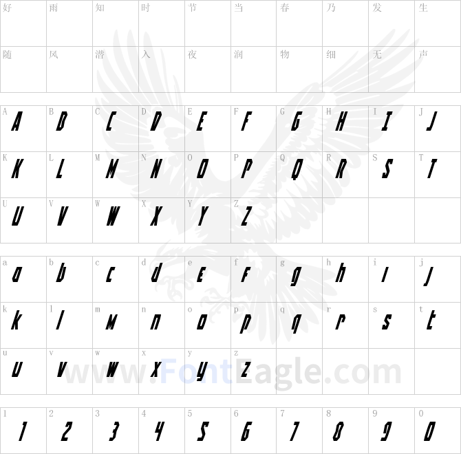 Battleworld-Super-Italic