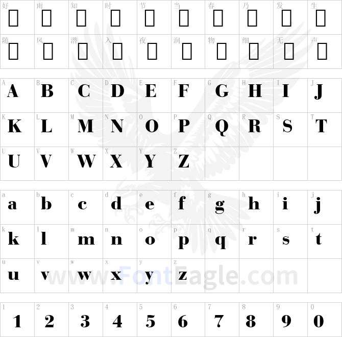 Bauer-Bodoni-Black-BT