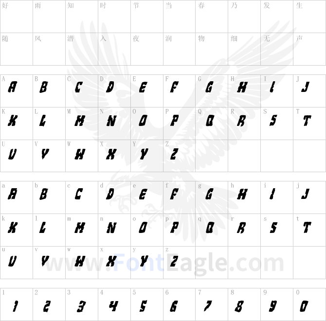 Beastian-Condensed-Italic
