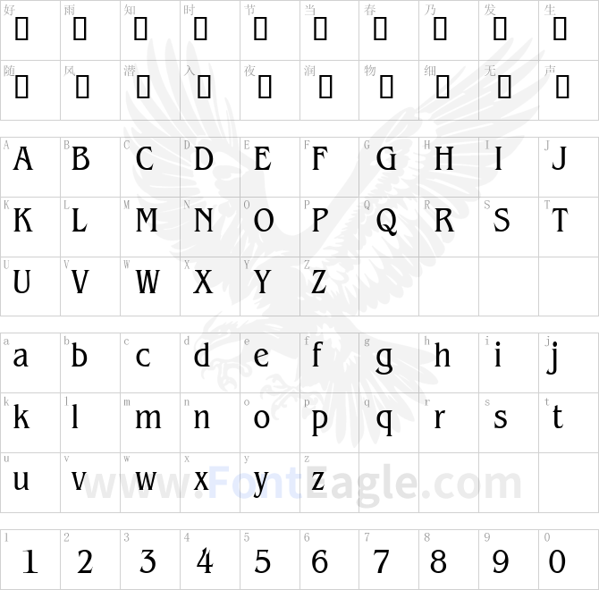 BeinetCondensed-Normal