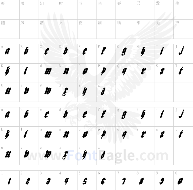 Bierg-rten-Condensed-Italic