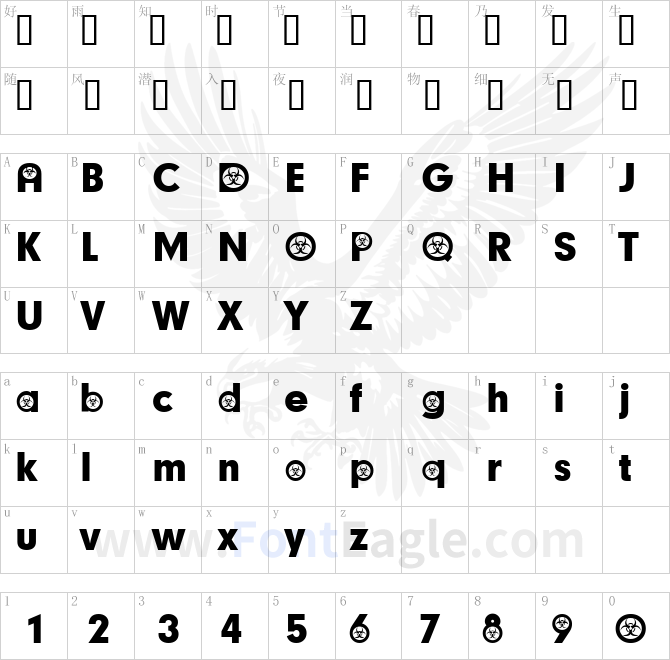 Biohazard-Participants
