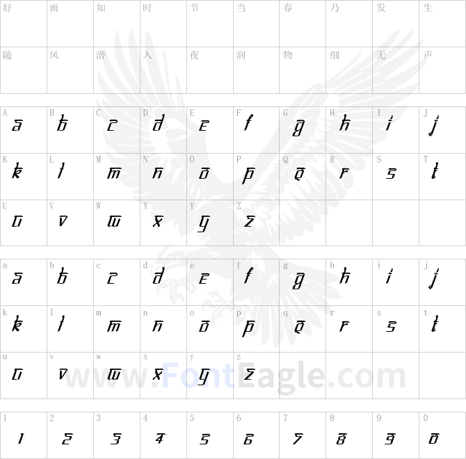 Bitling-lipika-Italic