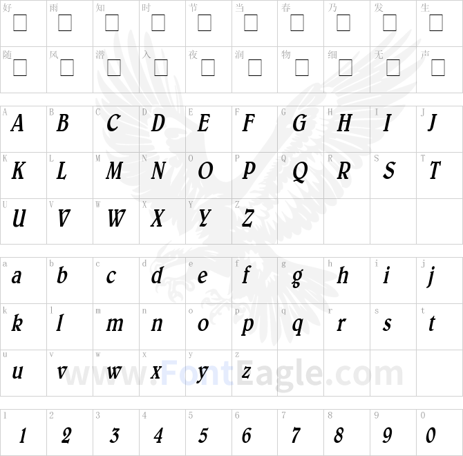 Blew-Condensed-Italic