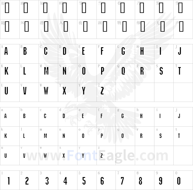 Block-Condensed-Normal