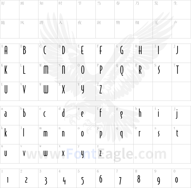 BodegaSans-LightOldstyle
