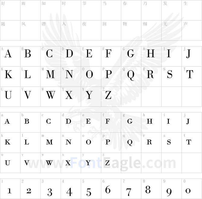 Bodoni-BE-Light-Small-Caps-Oldstyle-Figures