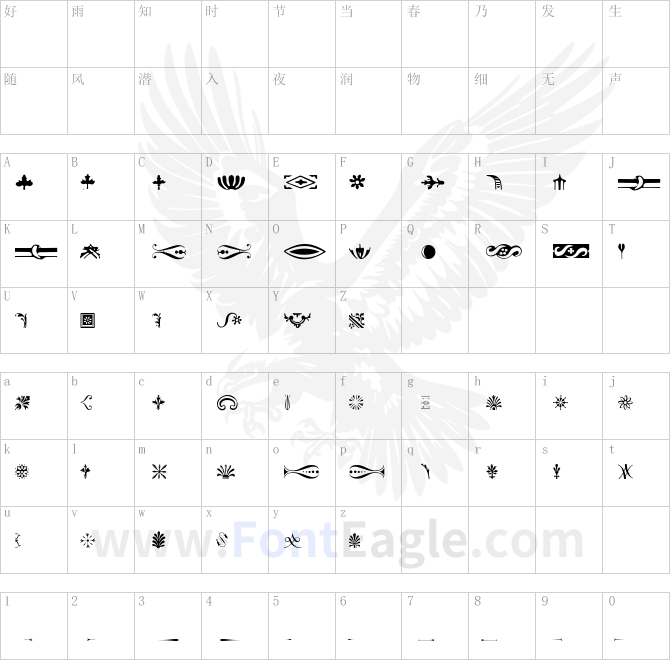 Bodoni-Classic-Ornaments-PDF