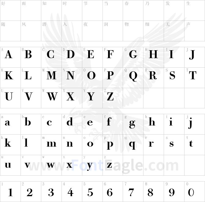 Bodoni-Old-Face-BE-Medium