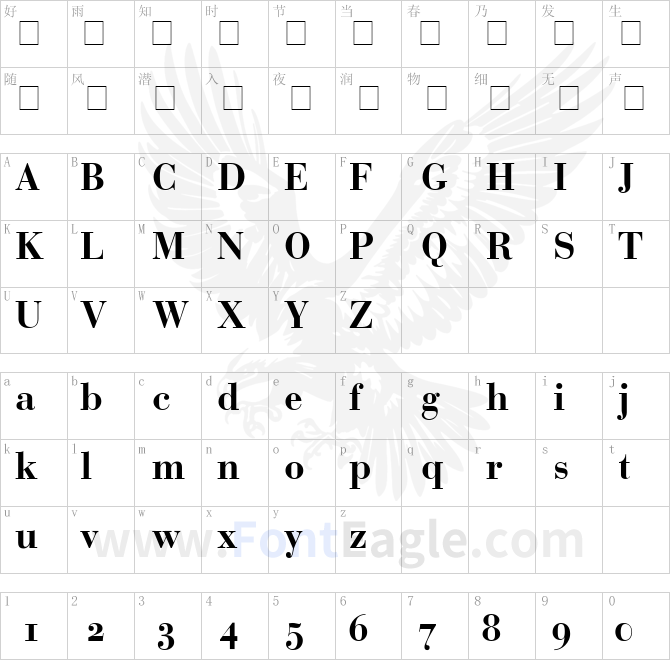 Bodoni-Recut-OldStyle-SSi-Bold