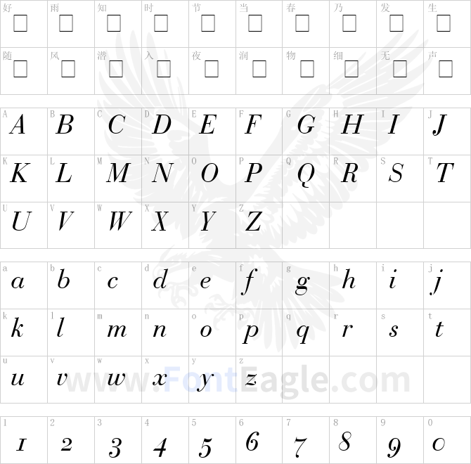 Bodoni-Recut-OldStyle-SSi-Normal