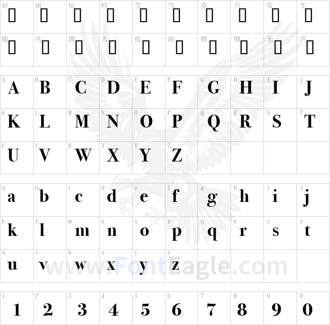 Bodoni-SvtyTwo-ITC-TT-Bold