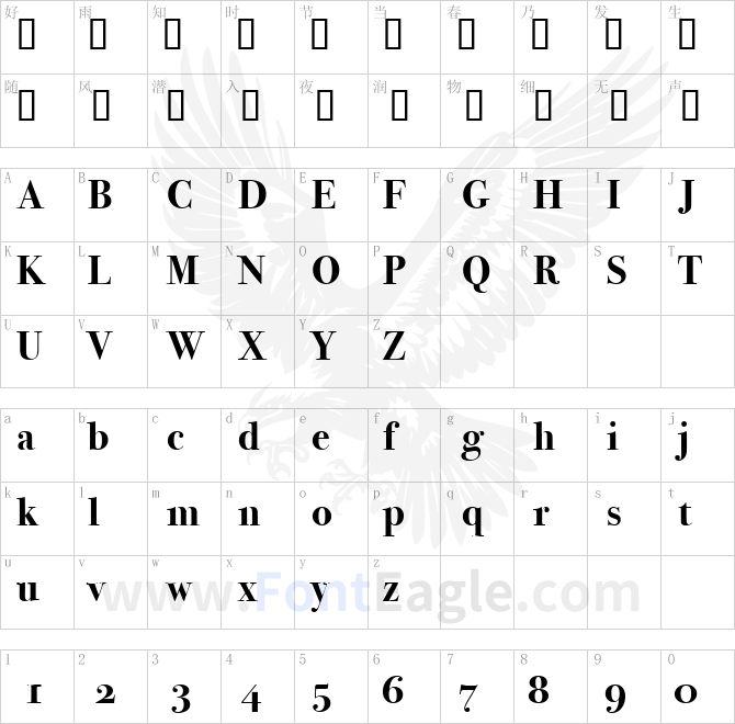 Bodoni-SvtyTwo-OS-ITC-TT-Bold