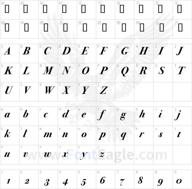 Bodoni-SvtyTwo-OS-ITC-TT-BoldIt