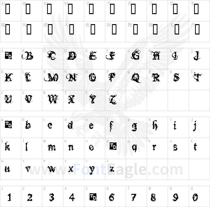Bokonon-Trial-Version