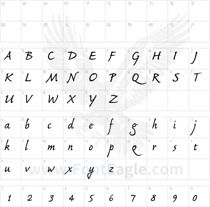 BouwsmaScript