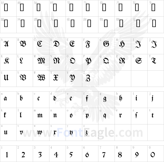 Breitkopf-Fraktur
